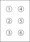 photo représentant a quoi ressemble le braille 